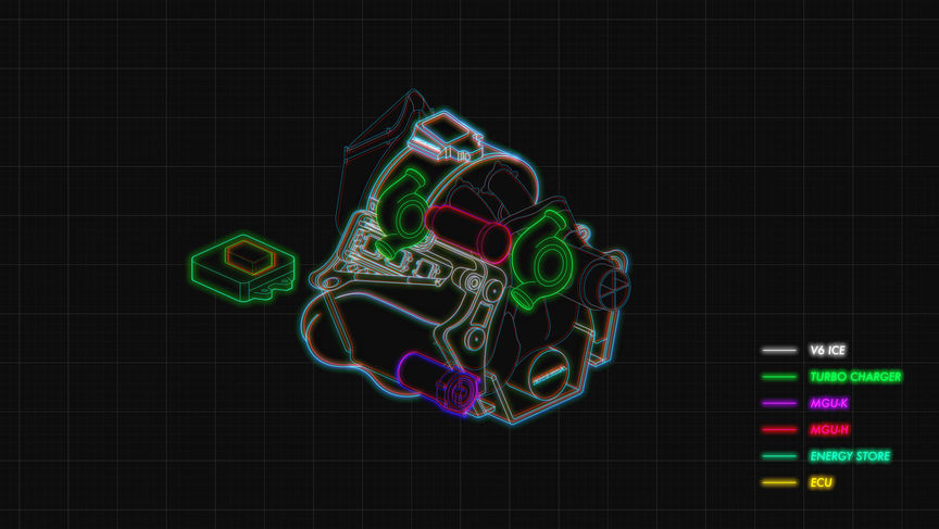 CAO 3D du moteur