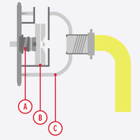 Illustration montrant le moteur d'une motopompe.