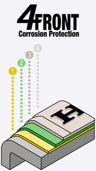 Illustration de la protection contre la corrosion.