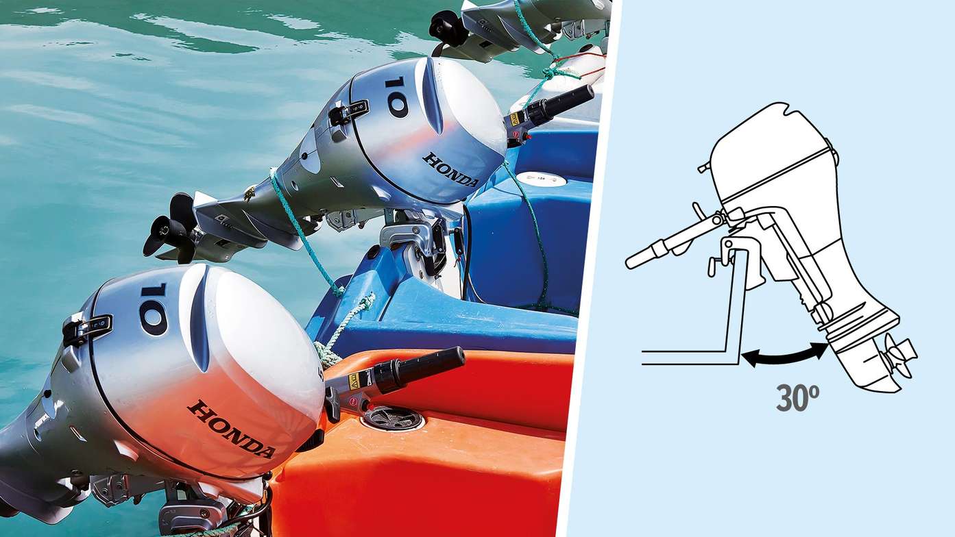 Left: Boat with Honda engine, coastal location. Right: Illustration of 5-stage tilt.