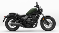 CMX500 Rebel 2024 Matte Laurel Green Metallic