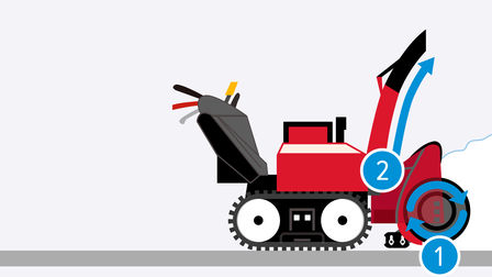 Illustration du mod&egrave;le S&eacute;rie 9, concentr&eacute;e sur la tari&egrave;re